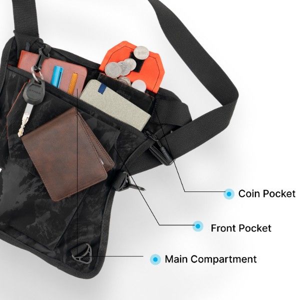 Robago Dash-5L Black2 in 1 Sling bag Mateial-Polyester